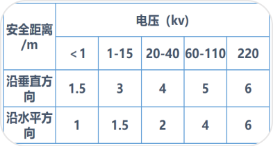 張家界國(guó)輝建材有限公司,張家界塔吊租賃,施工電梯租賃,重型吊車租賃,隨車吊租賃,辦公車輛 張家界國(guó)輝建材有限公司,張家界塔吊租賃,施工電梯租賃,重型吊車租賃,隨車吊租賃,辦公車輛